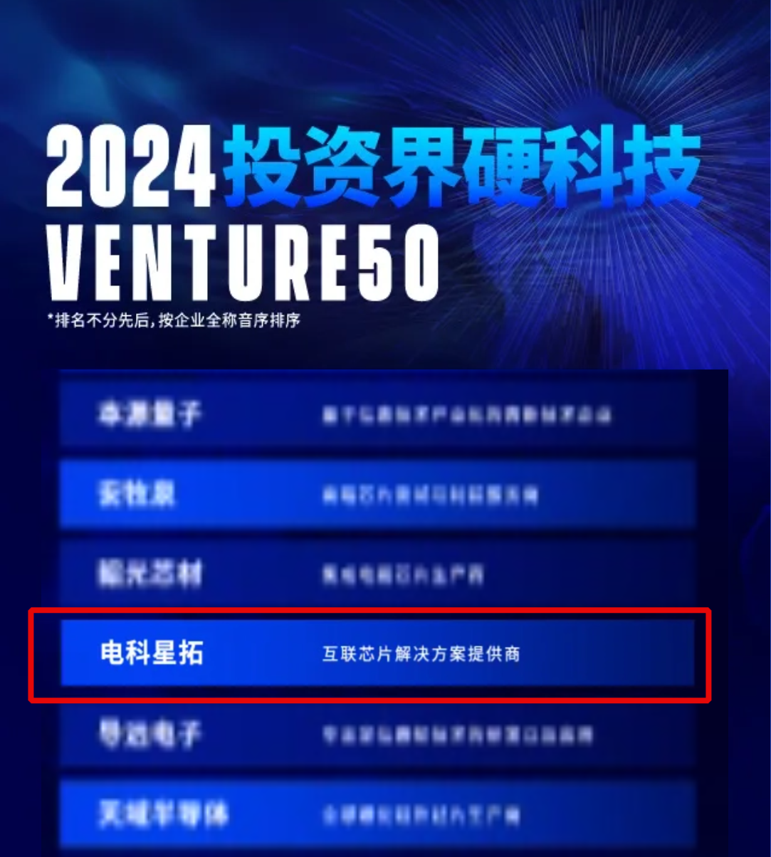 电科米兰入选2024VENTURE50硬科技榜单！.png